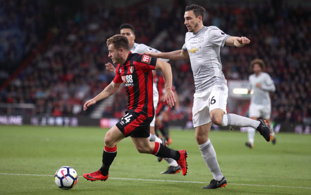 待盲人群体 待盲人群体